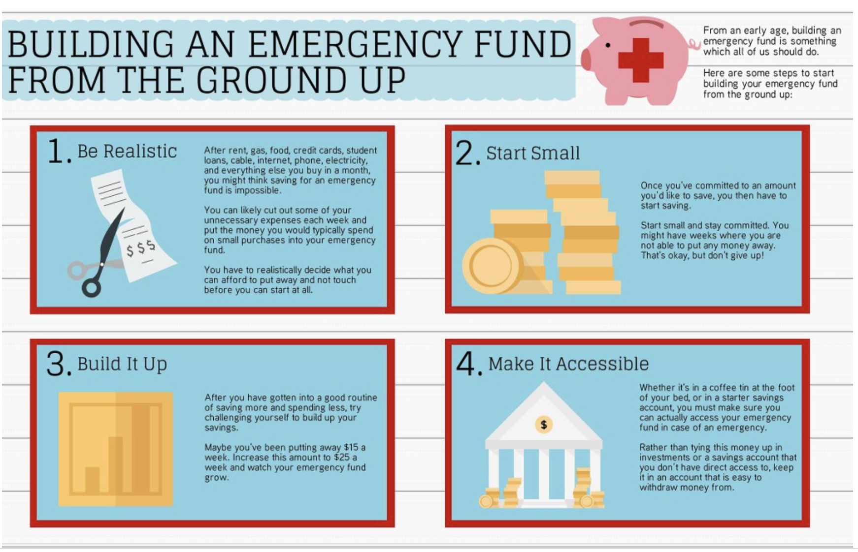 how-to-manage-money-when-income-is-irregular-a-basic-guide